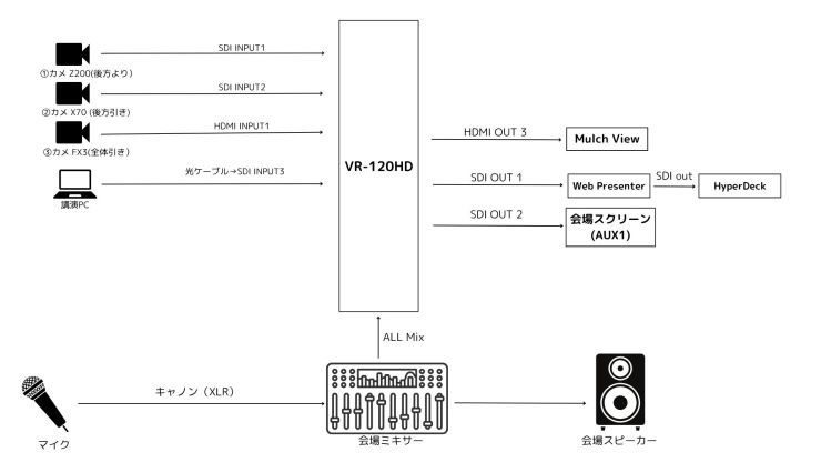 20250726 TKPガーデンシティPREMIUM東京駅日本橋 (1).jpg