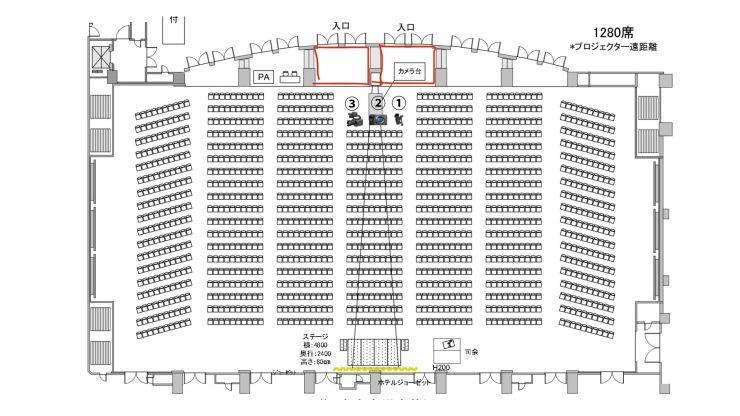 20250710 セルリアンタワー　ボールルーム.jpg