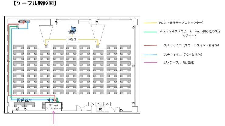 20250816 TKPガーデンシティPREMIUM京橋ANNE (1).jpg