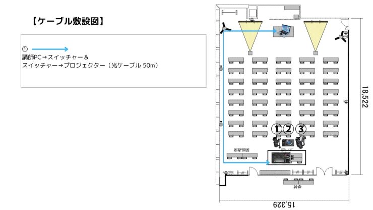 20250726 TKPガーデンシティPREMIUM東京駅日本橋.jpg