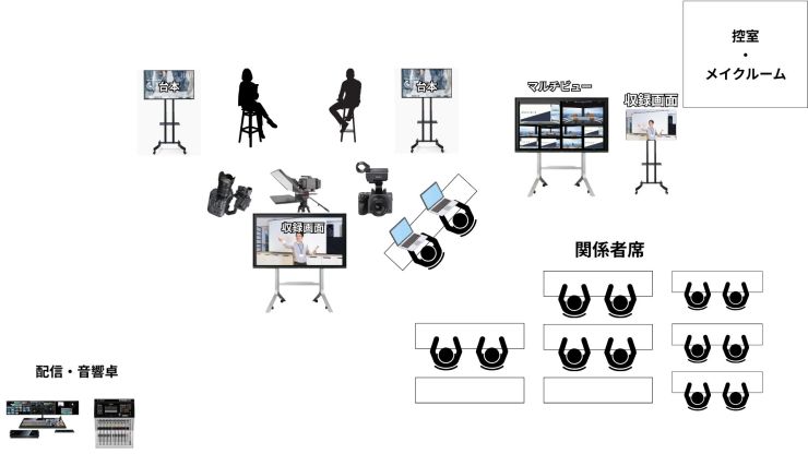 関係者 席.jpg
