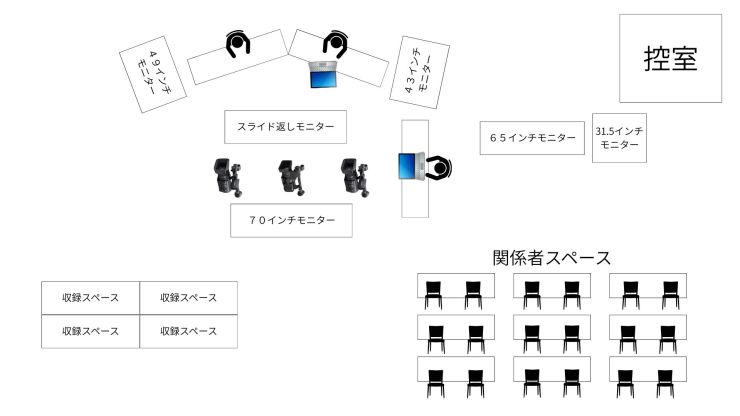 812 大成さん収録 (1).jpg